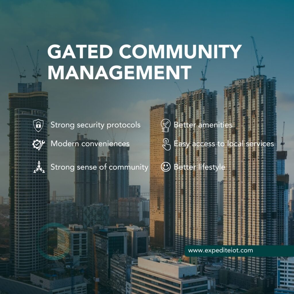 Essential Specifications to Gated Community Management Software kuwait 1 11 12