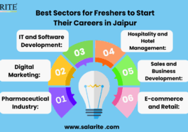Best Sectors for Freshers to Start Their Careers in Jaipur