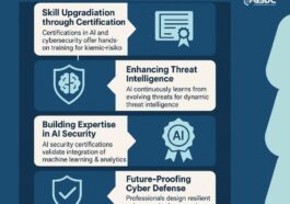 GenerativeAIInCybersecurity2 2