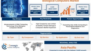 biological computers