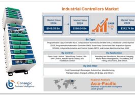 Industrial Controllers Market
