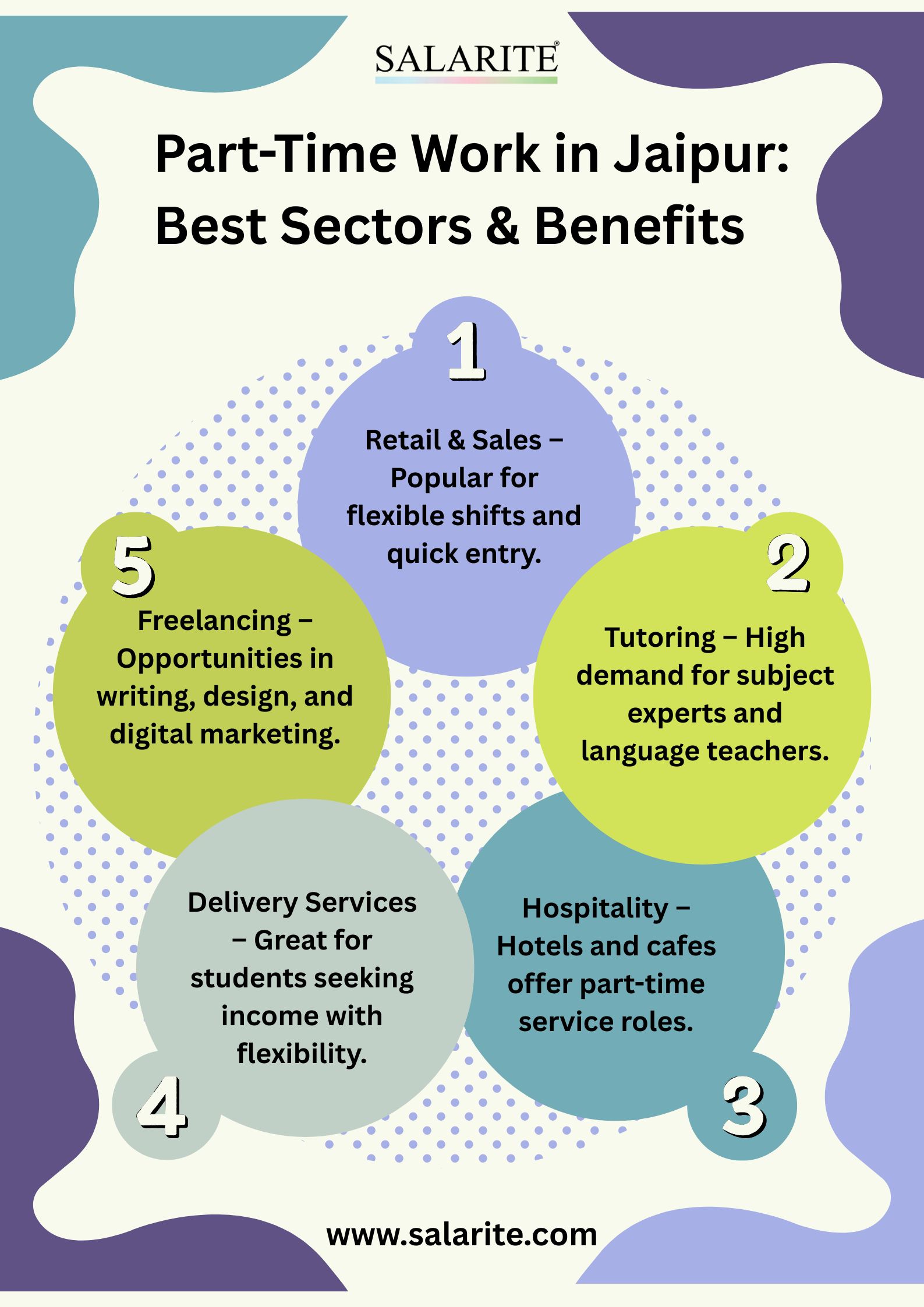 Part - time work in Jaipur best sector & benefits 1 Part Time Work in Jaipur Best Sectors Benefits